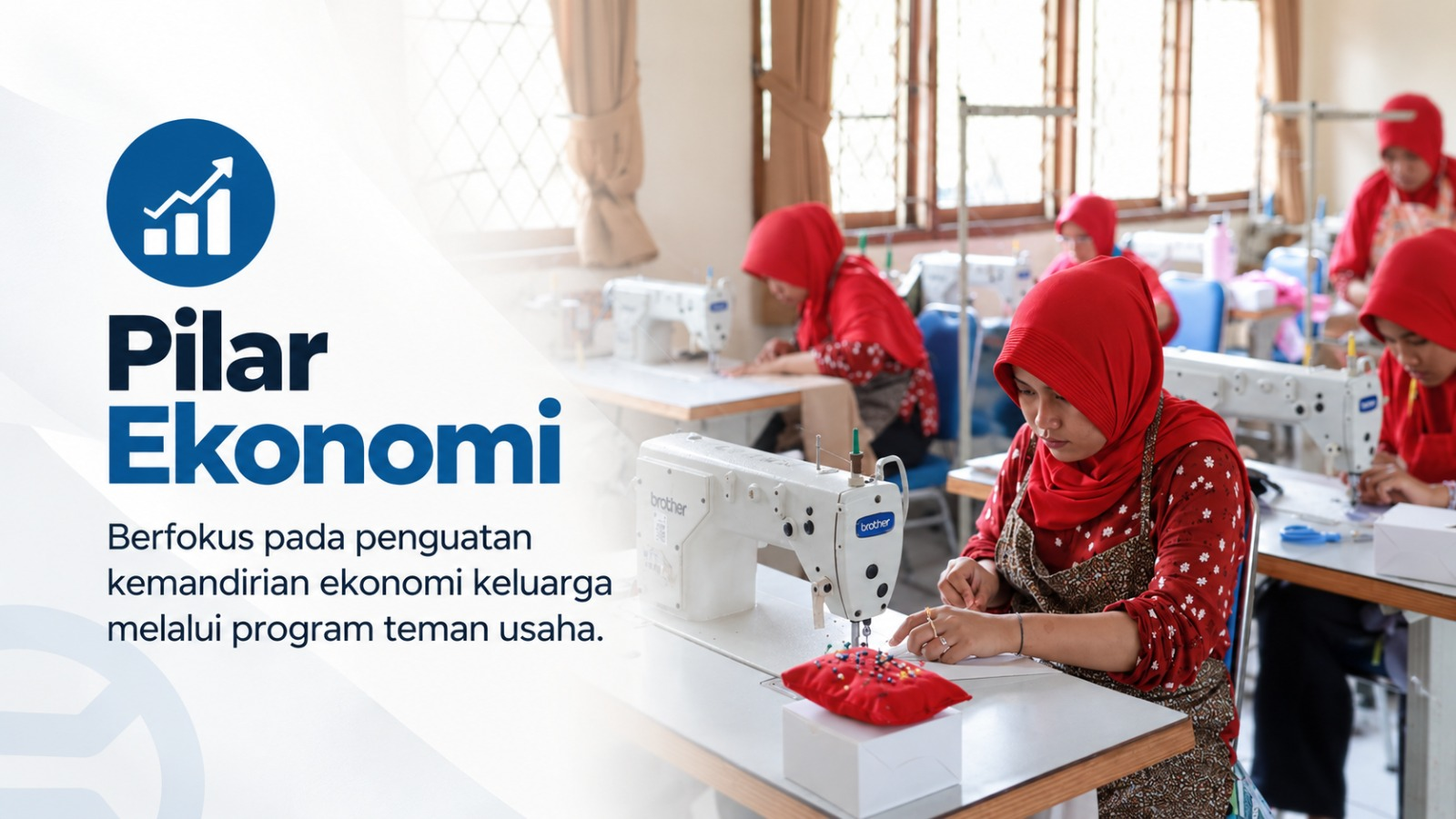 Pilar Ketahanan Ekonomi OK OCE Kemanusiaan